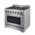 MM-Gas Range freeshipping - Duro Corporation
